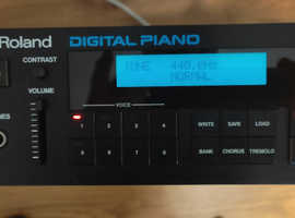 Roland MKS-20 Digital Piano Rack Mount Module