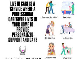 Angels Home Care Introductory Services for self employed live in carers