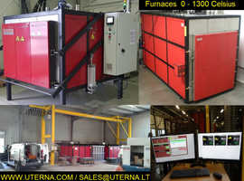 High Temperature Tempering Homogenizing Incineration Ion (Plasma) Nitriding Ion Carburizing