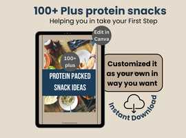 100 High-Protein Snack Ideas with Resell Rights Health Coach Lead Magnet PLR eBook for Nutrition & Wellness Coaches Protein Snack Guide book