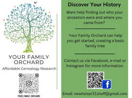 Ancestry Research Services
