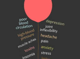 Deep tissue massage