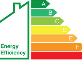 Energy Performance certificate (EPC)