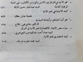 Old issue of Iraqi journal 1979 Aadab alRafidayn