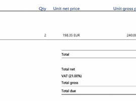 2x Cat 1 tickets for europa league final
