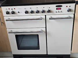 Rangemaster electric induction cooking