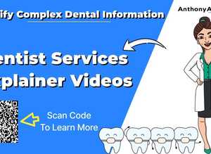 Dentist Explainer Videos