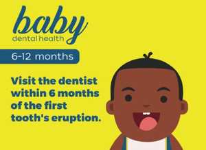 180 Dental Social Media Posts