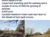 Grazing land available for long term rent headcorn Kent