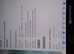 Packard bell laptop