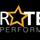 rated performers